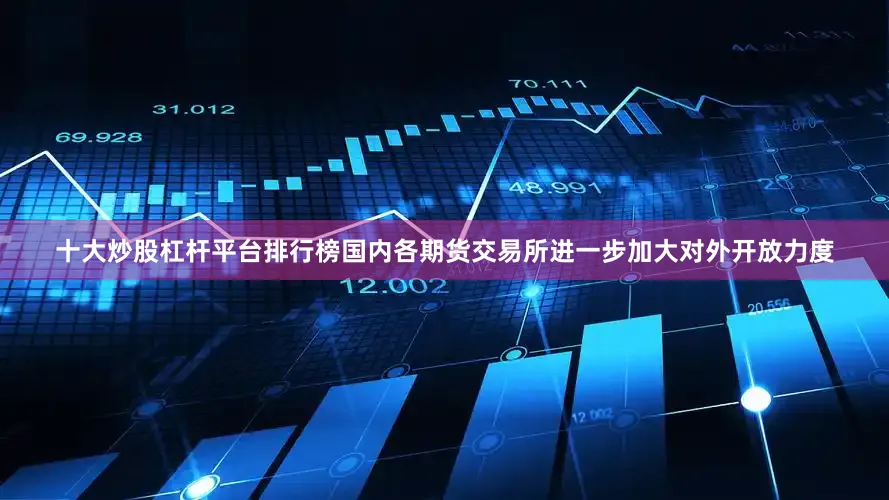 十大炒股杠杆平台排行榜国内各期货交易所进一步加大对外开放力度