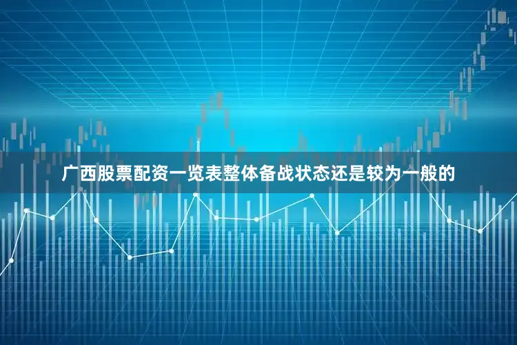 广西股票配资一览表整体备战状态还是较为一般的